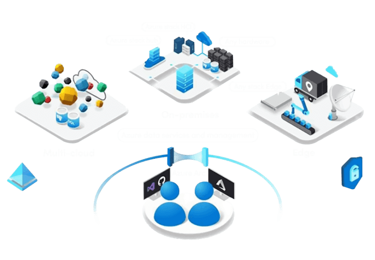braintree-microsoft-azure-braintree-shop