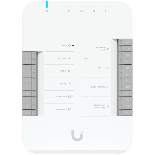 UBIQUITI — UA-Hub-Door